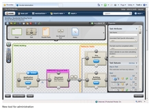 Workflow admin screenshot