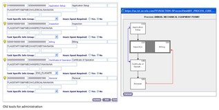 Workflow admin screenshot